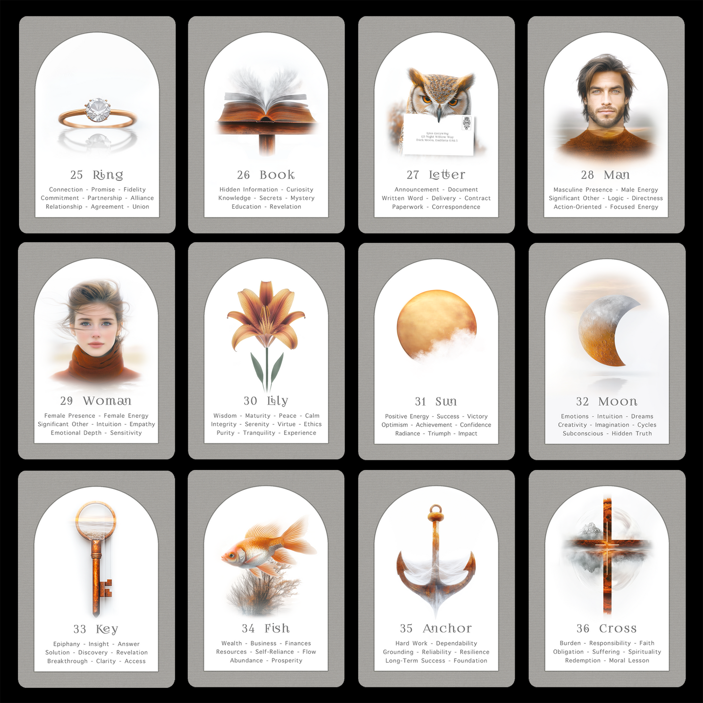 Learning Lenormand